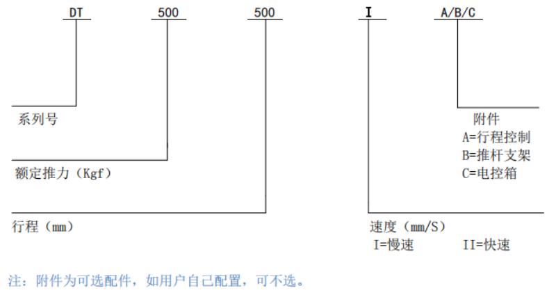 产品型号标注释义.jpg