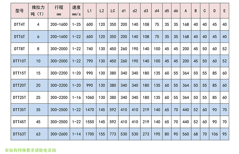 DTT 外形尺寸参数表.jpg